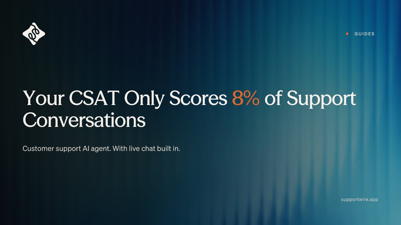 Your CSAT Only Scores 8% of Support Conversations