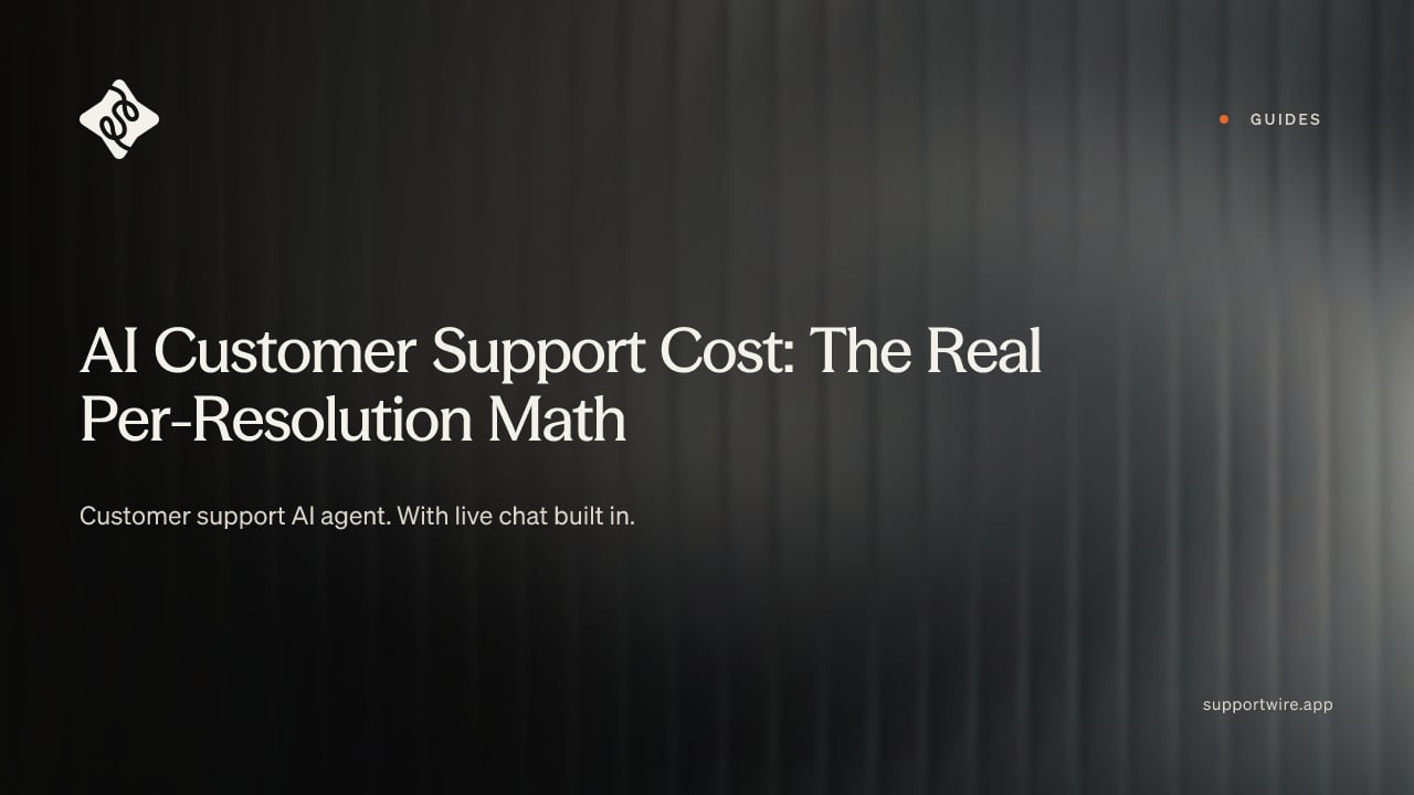 AI Customer Support Cost: The Real Per-Resolution Math